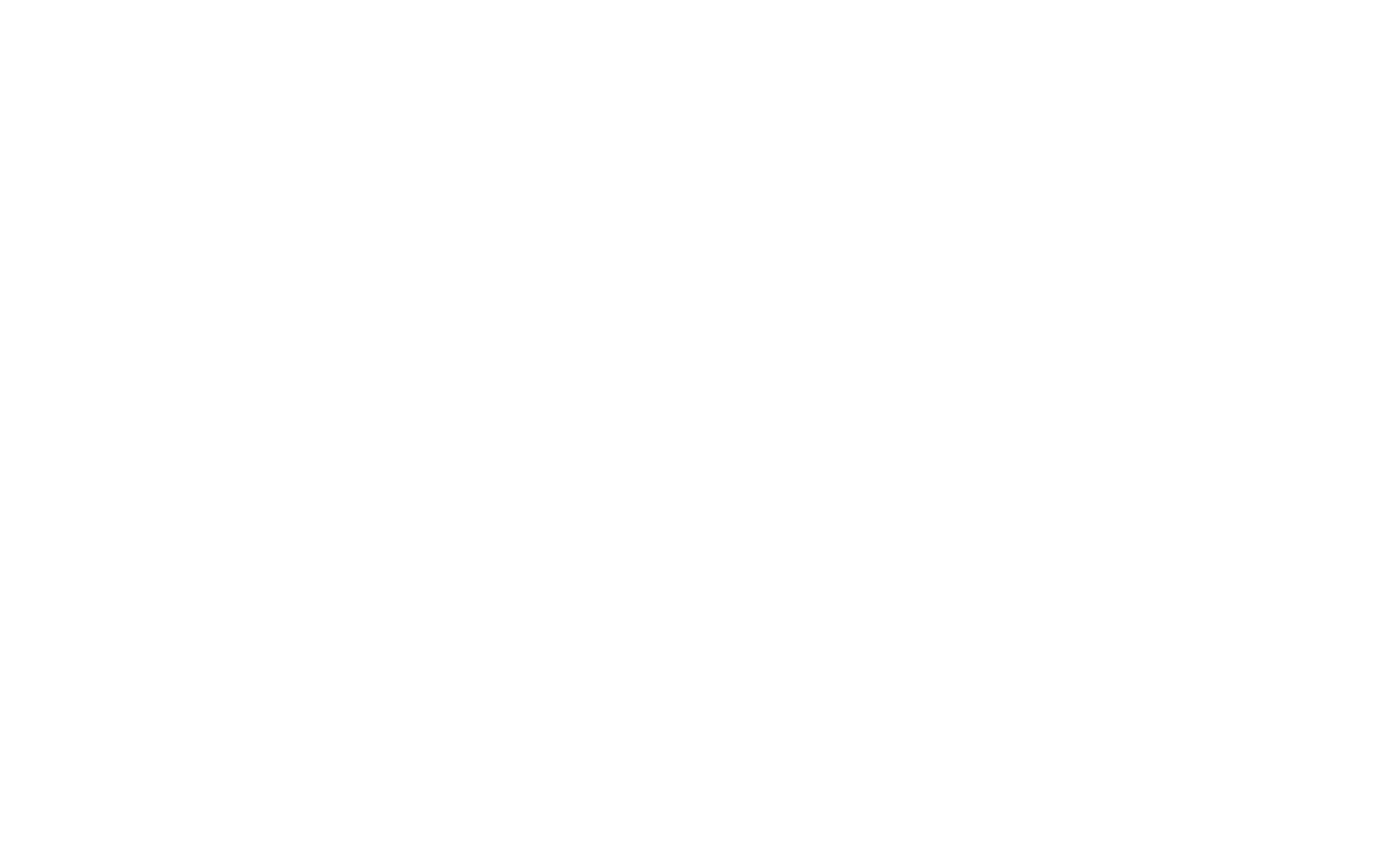 Safeguarding Adults Board